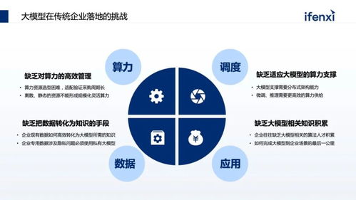 8個關鍵技術要點，助力企業高效落地大模型知識庫